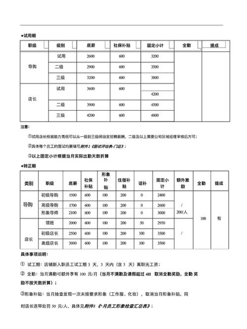 人力资源咨询