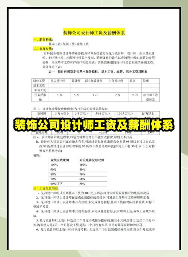 企业管理咨询：推动企业健康成长