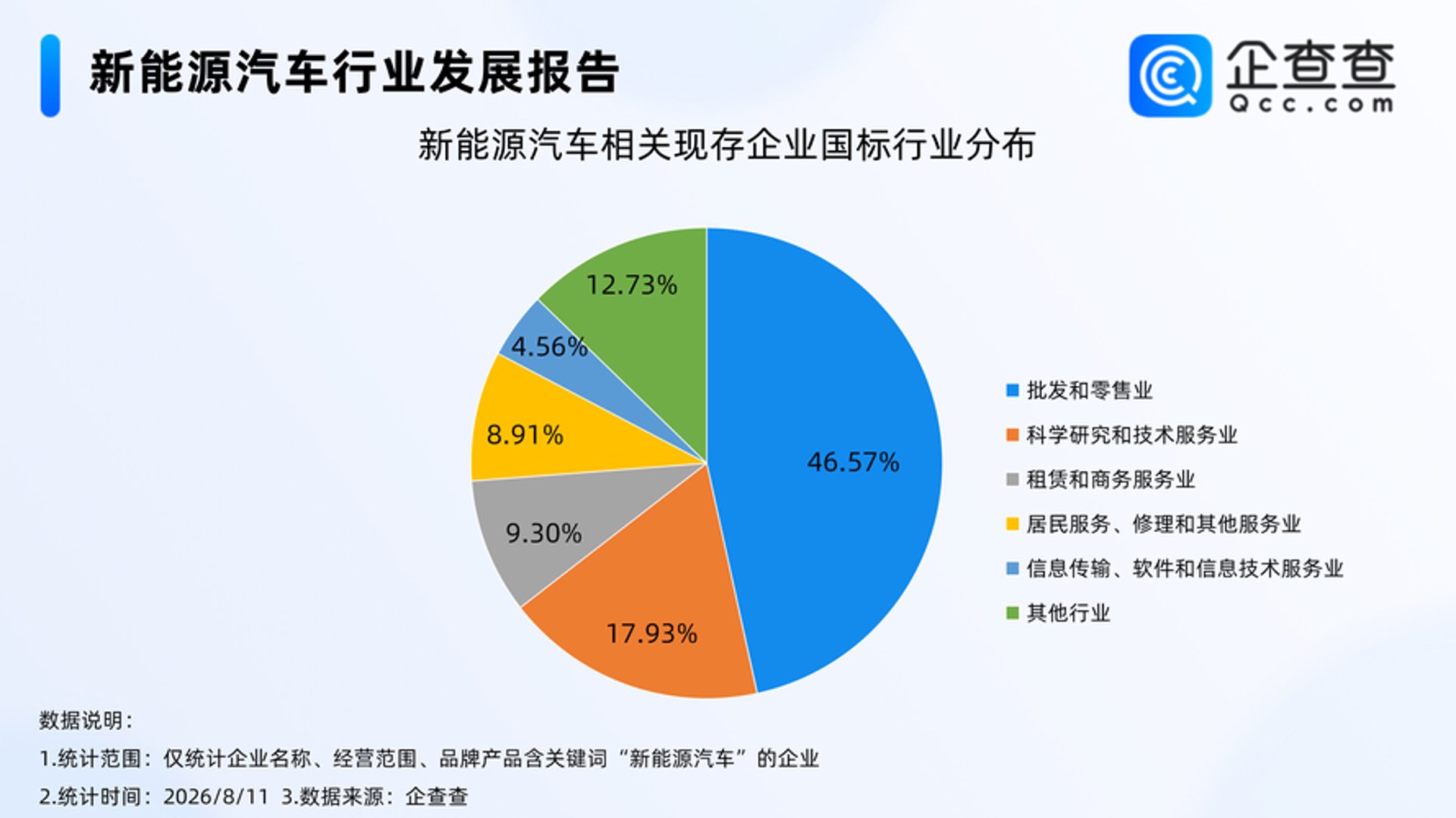 和光智晟咨询